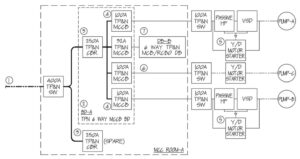 02-對話錄(三)：3極CBR作為3相4線裝置的保護設施及其他_陳富濟