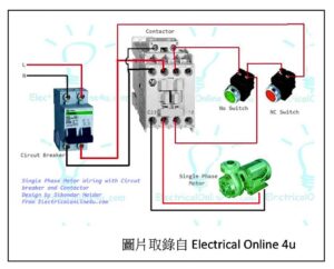 09-電力線路規例工作守則的註釋(連載篇二)_鄧勝森