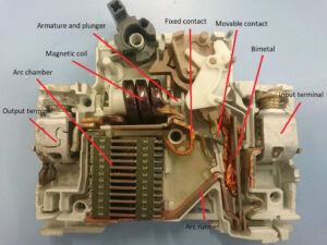 12-塑殼斷路器概述_孫名林、王道洪